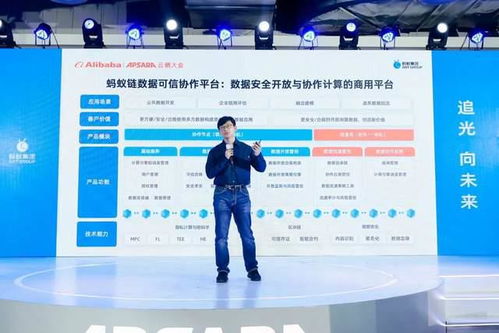 民企技術(shù)供給 數(shù)據(jù)要素市場的關(guān)鍵引擎